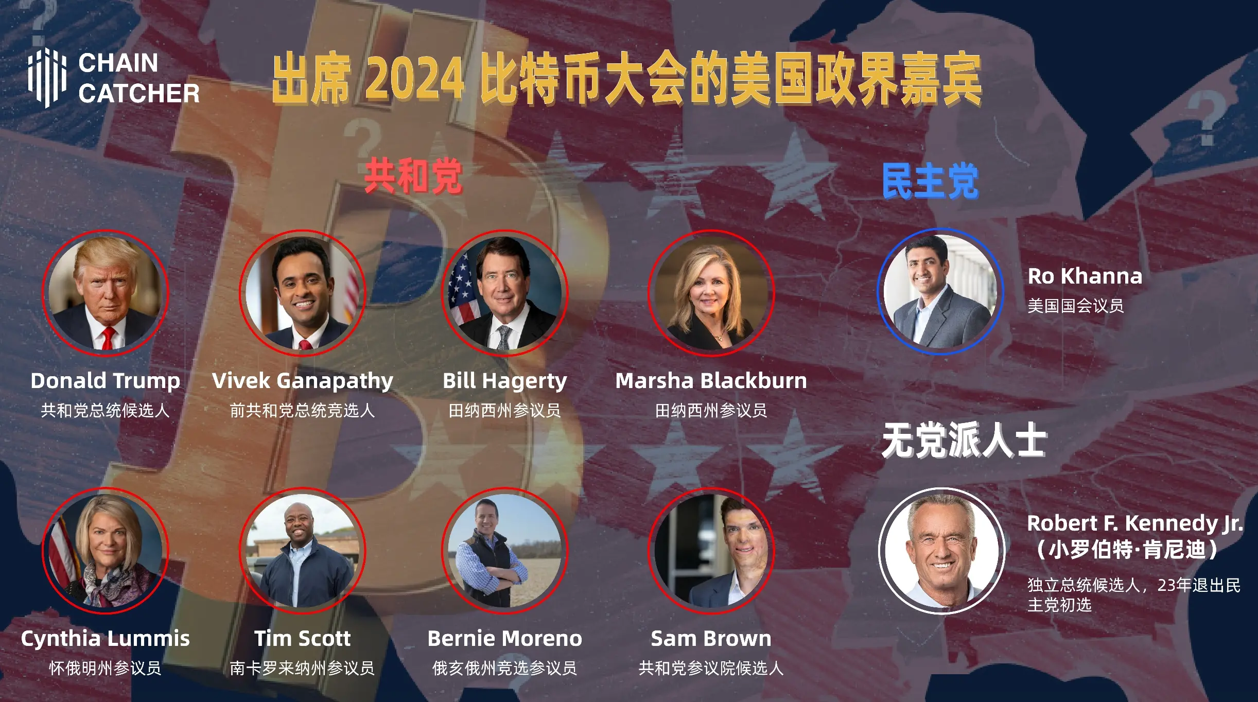 除了特朗普，哪些政客也将参加今年的比特币大会？ post thumbnail image